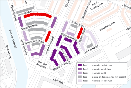 Van der Pek buurt - fases