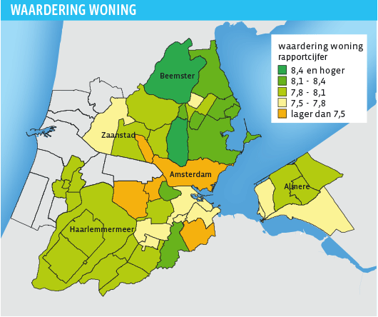 Waardering woning