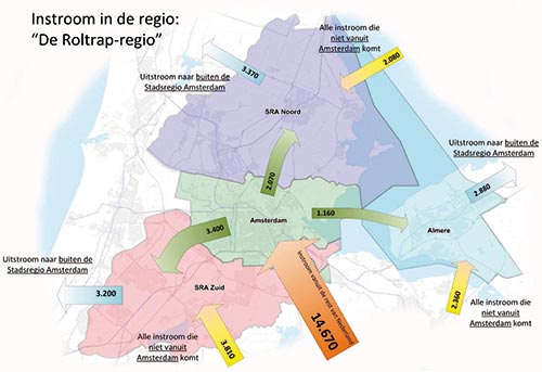 Instroom in de regio: De Roltrap-regio