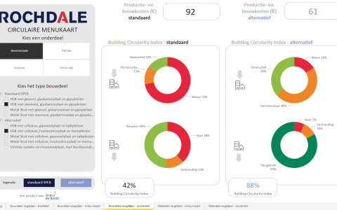 Rochdale Circulaire menukaart