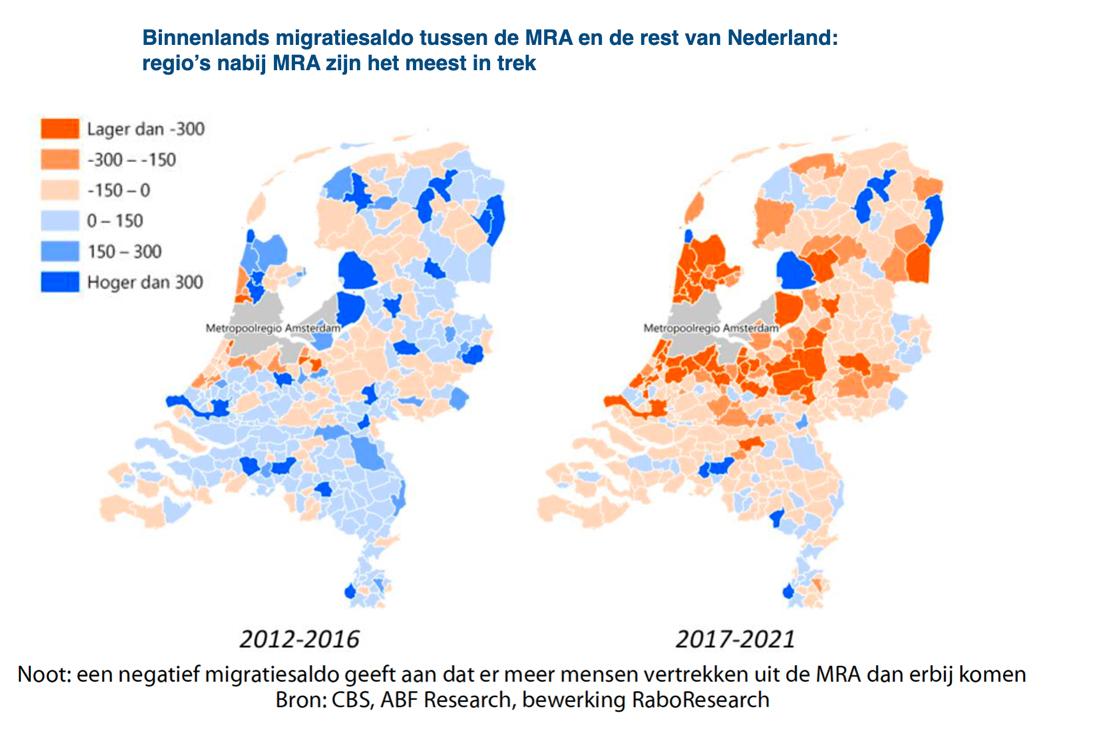 MRA binnenlands migratiesaldo MRA binnenlands migratiesaldo