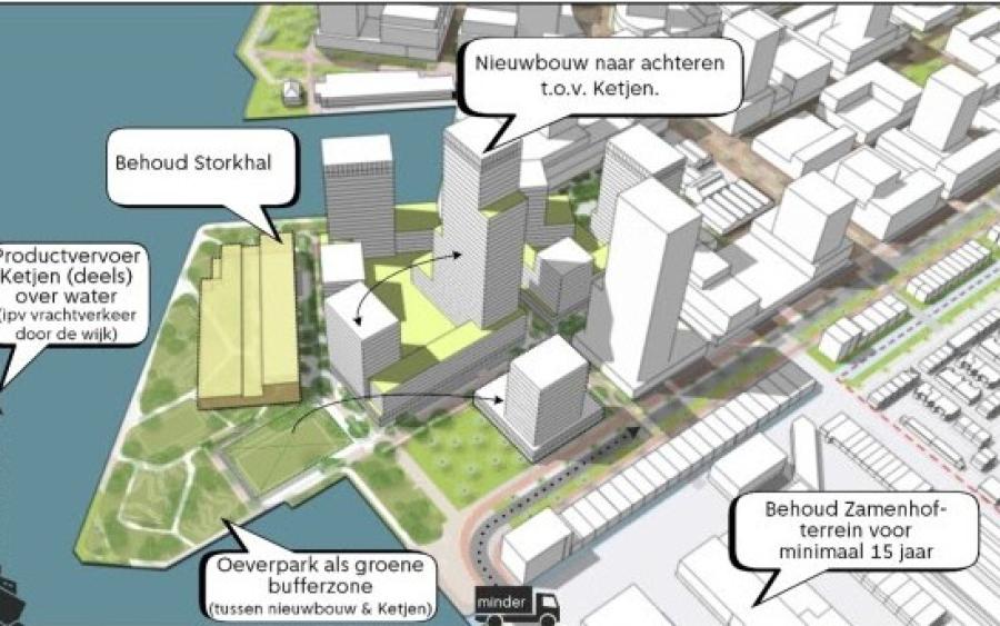 Nieuwbouwplannen Hamerkop, Hamerkwartier