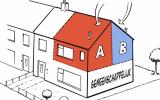 Woningdelen Bron: woningcorporatie Talis