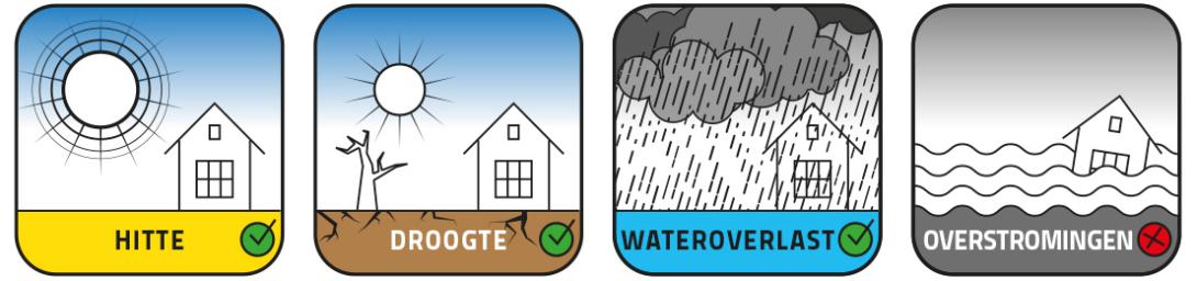 Klimaatadaptatie:  rekening houden met meer stortbuien, droogteperioden en hittegolven 