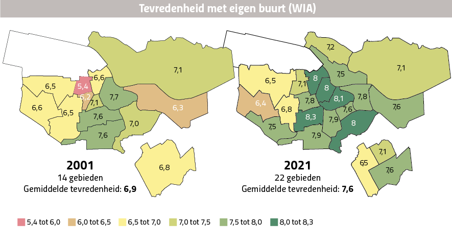 Amsterdam:  Tevredenheid met eigen buurt (WIA)