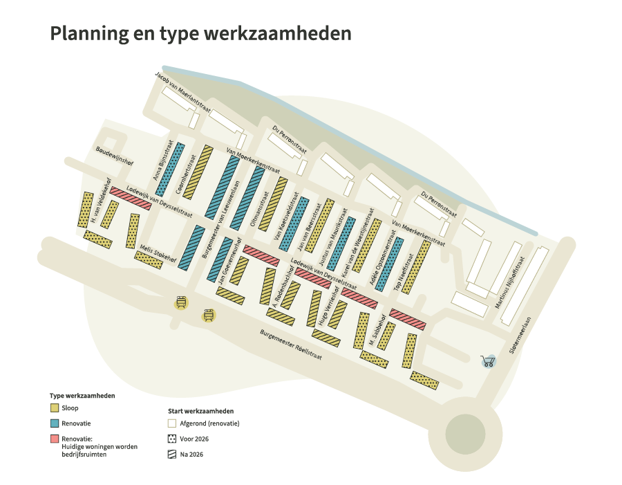 De Lodewijk van Deysselbuurt in Slotermeer. Planning en type werkzaamheden.